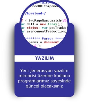 Yazılım